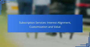 Subscription Services: Interest Alignment, Customization and Value