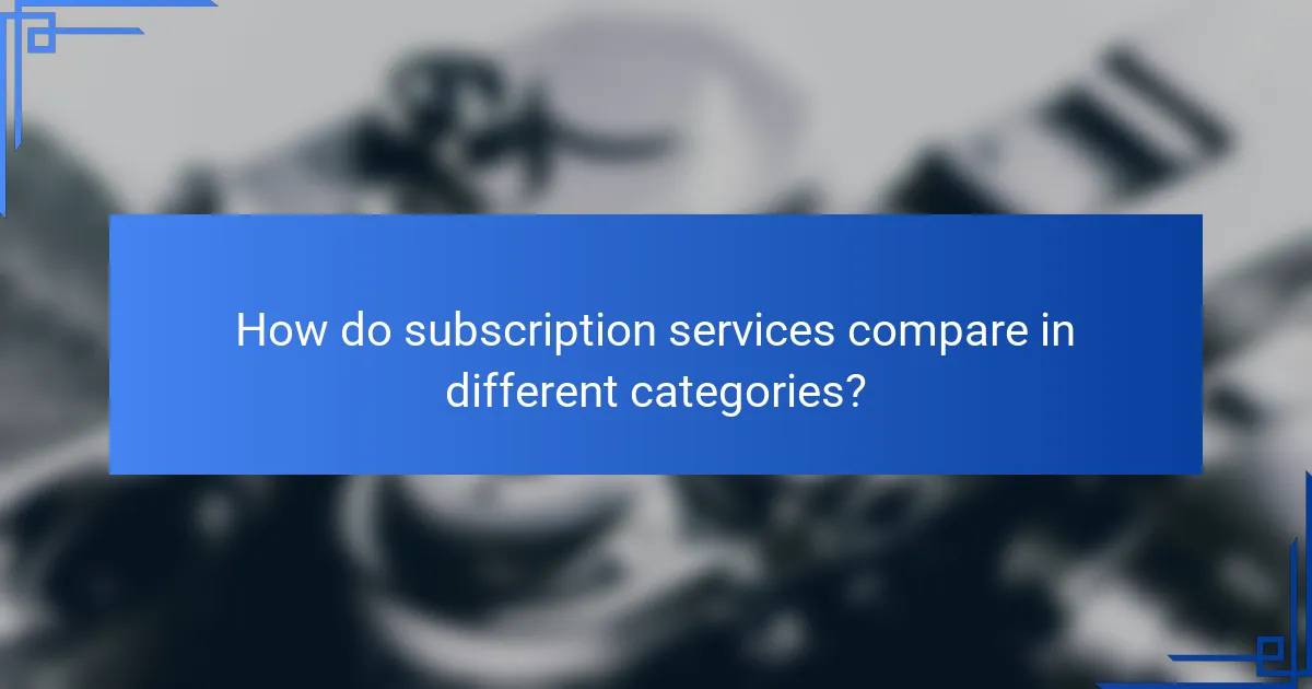 How do subscription services compare in different categories?