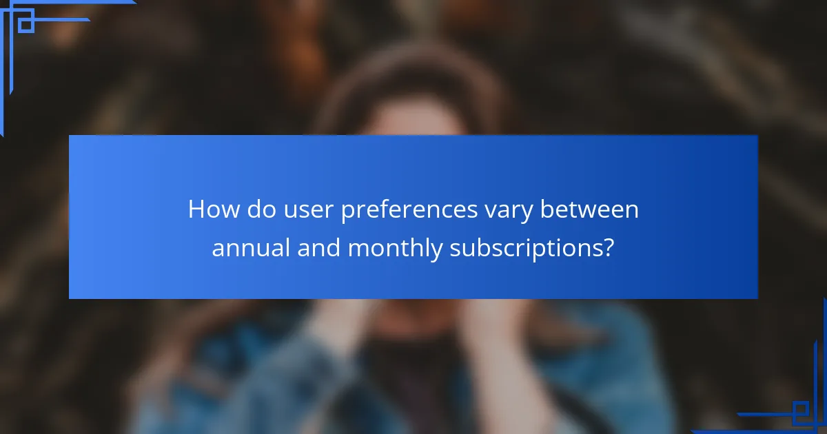 How do user preferences vary between annual and monthly subscriptions?